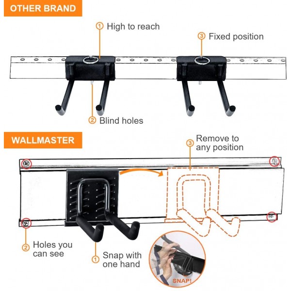 Wall Mount Vertical Hanger for Holding 3 Bikes