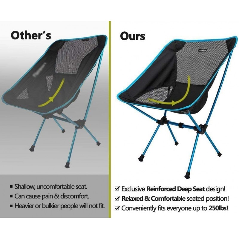 Lightweight Compact Folding Camping Backpack Chair