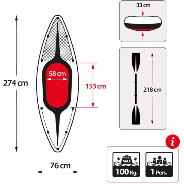 New Challenger Kayak Series