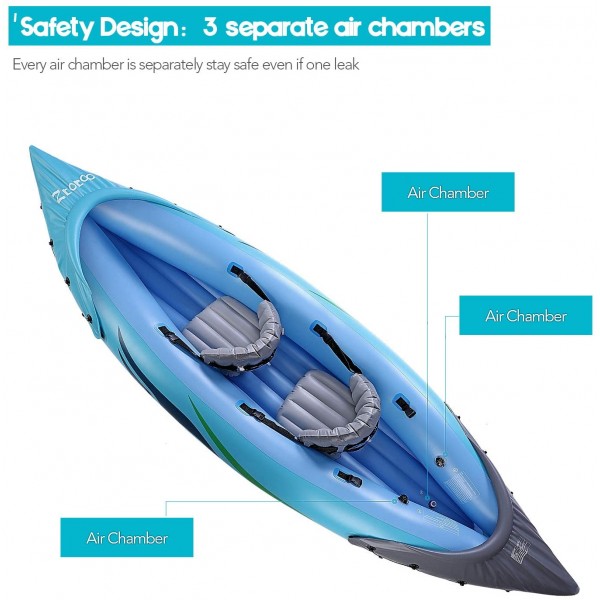 Inflatable Kayak Set with Inflatable Boat,Two Aluminum Oars and High Output Air Foot Pump (2-Person)