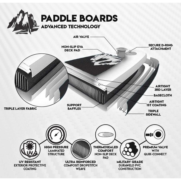 Inflatable Stand Up Paddle Board With Free Premium