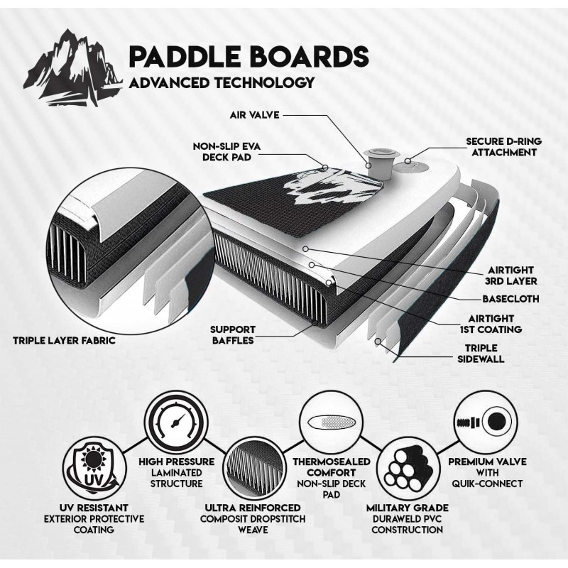 Inflatable Stand Up Paddle Board With Free Premium