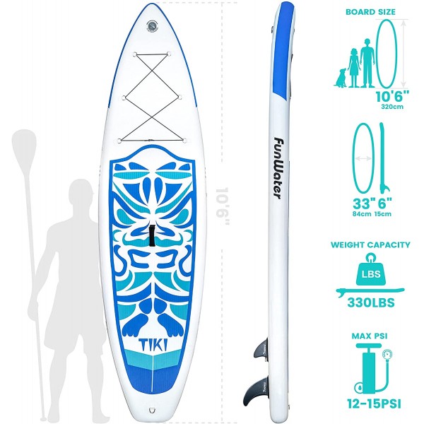 Inflatable 10'6×33"×6" Ultra-Light (17.6lbs) SUP for All Skill Levels Everything Included with Stand Up Paddle Board, Adj Paddle, Pump, ISUP Travel Backpack, Leash, Waterproof Bag