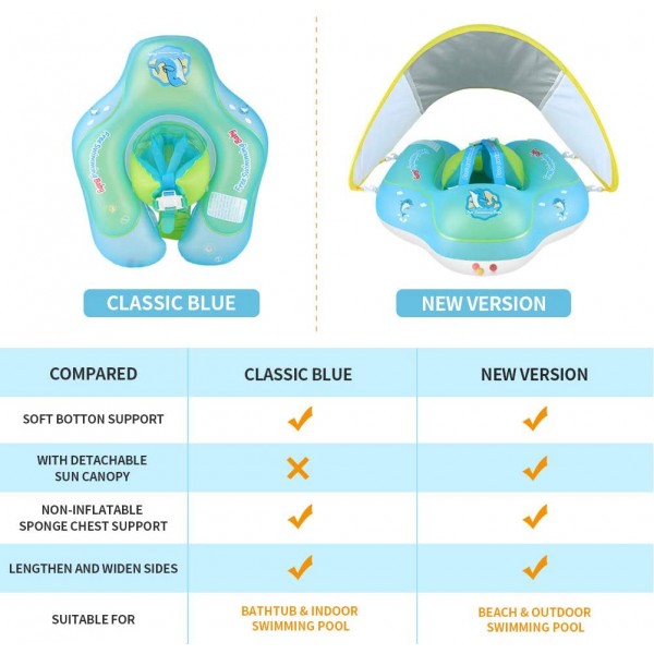 Inflatable Baby Swim Float for The Age of 3-72 Months