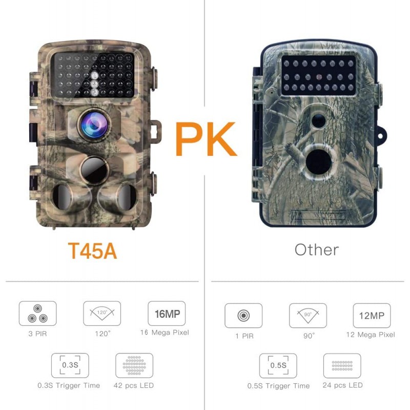 Waterproof 16MP 1080P Game Hunting Scouting Cam with 3 Infrared Sensors for Wildlife Monitoring 